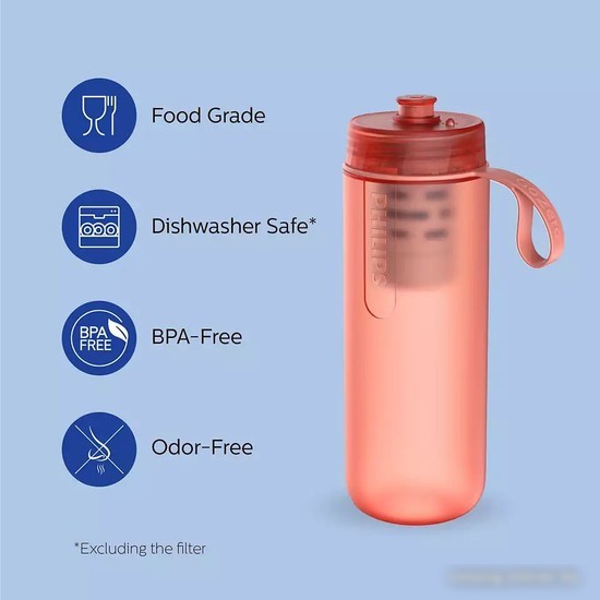 Бутылка для воды Philips GoZero AWP2712RDR/31 590мл (красный)
