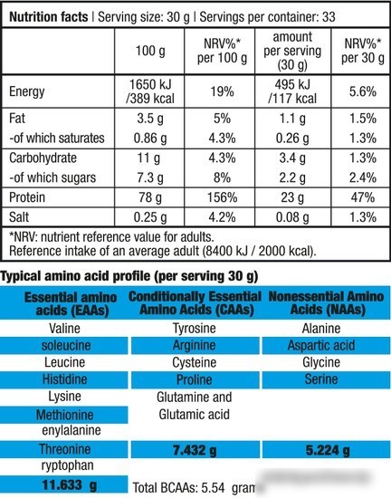 BioTech USA Protein Power (клубника/банан, 1000 г)