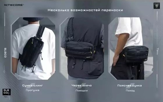 Сумка через плечо Nitecore SLB03