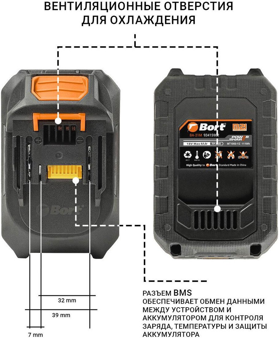 Аккумулятор для инструмента Bort BA-21M 93415902 (21В/2 Ah)