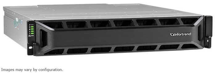Сетевой накопитель Infortrend EonStor GS3024URT200G-8U32