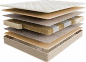 Матрас Askona Comfort Soft 80x190