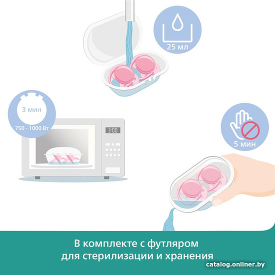 Пустышка Philips Avent ultra air SCF085/13 (2 шт)
