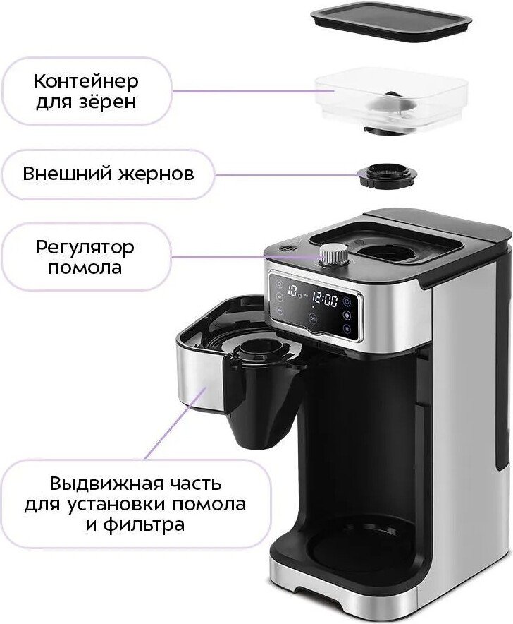 Капельная кофеварка Kitfort KT-7522