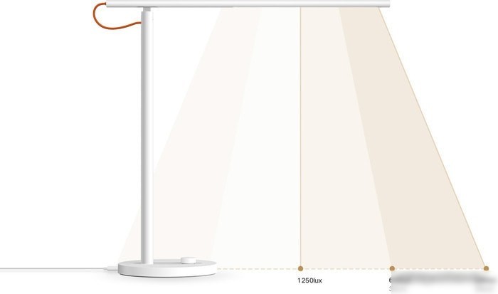 Лампа Xiaomi Mi Smart LED Desk Lamp 1S MJTD01SYL