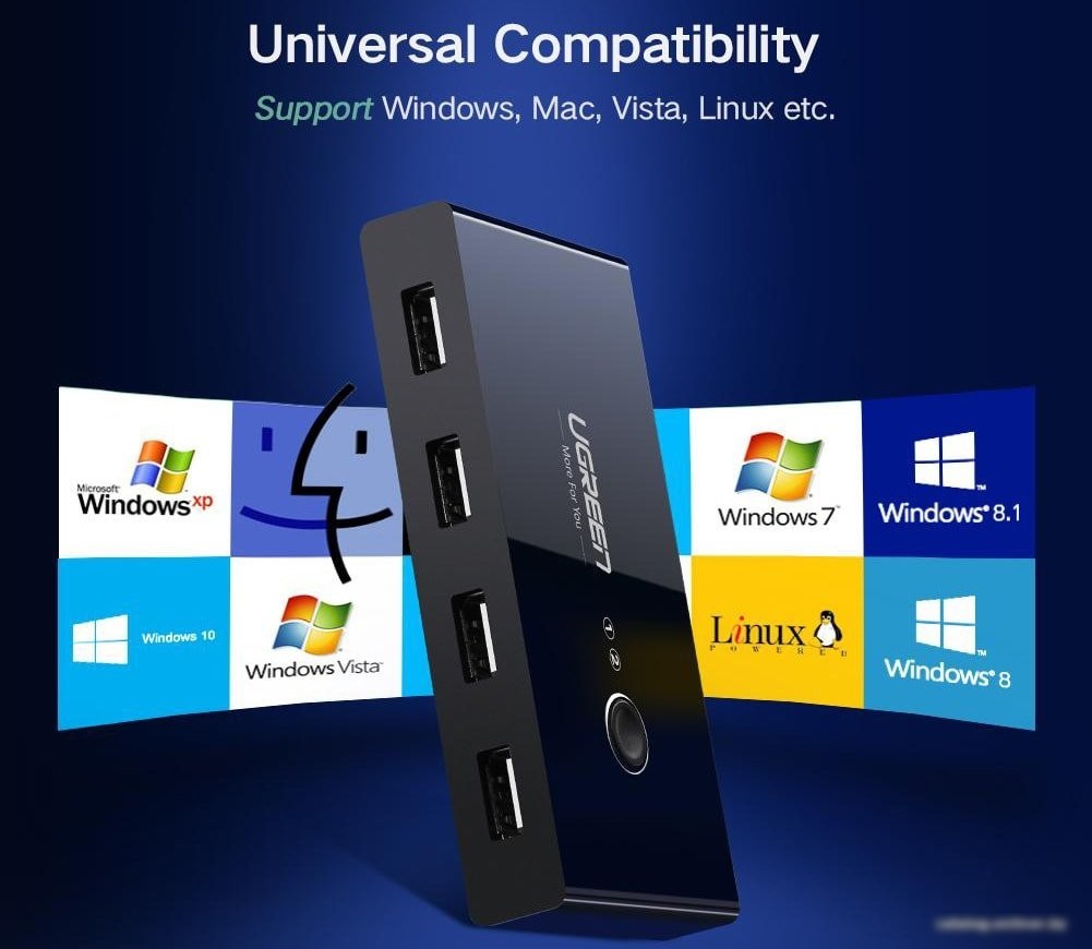 USB-хаб Ugreen US216 30767