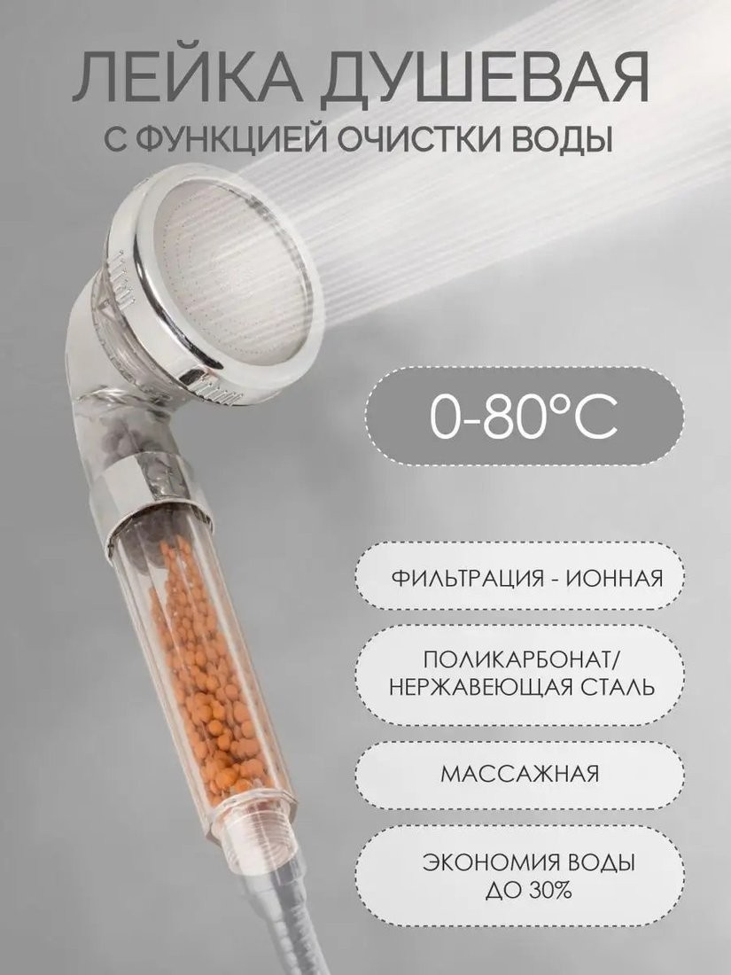 Душевая лейка ISMA SK-00599(52062)