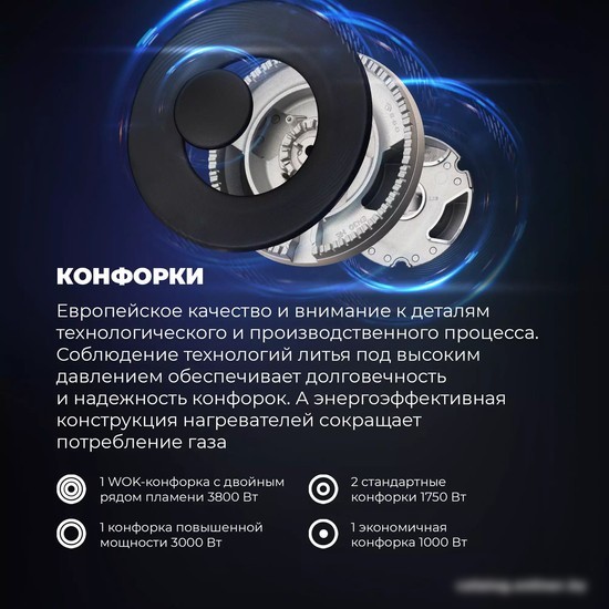 Варочная панель DeLonghi NSL 575 X RUS