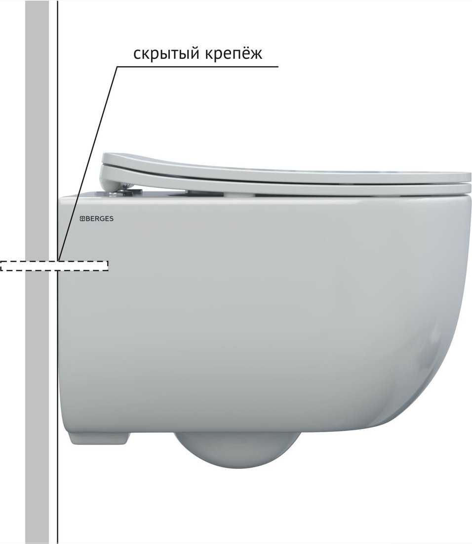 Унитаз подвесной Berges Wasserhaus Ventas Rimless + АТОМ 410 AT-043341 (с сиденьем)