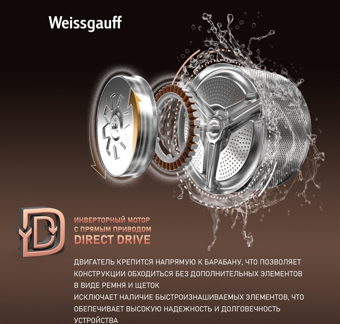 Стиральная машина Weissgauff WM 59411 Direct Drive Inverter Steam