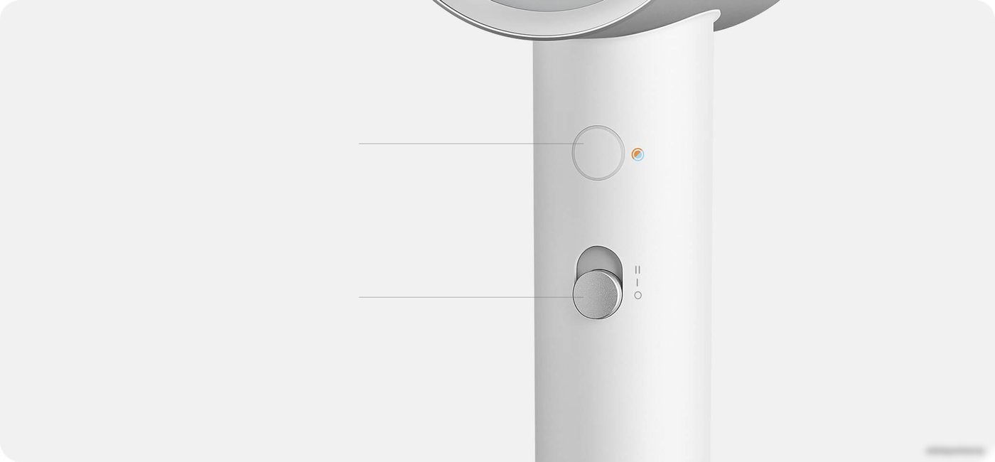 Фен Xiaomi Water Ionic Hair Dryer H500 CMJ03LX (международная версия)