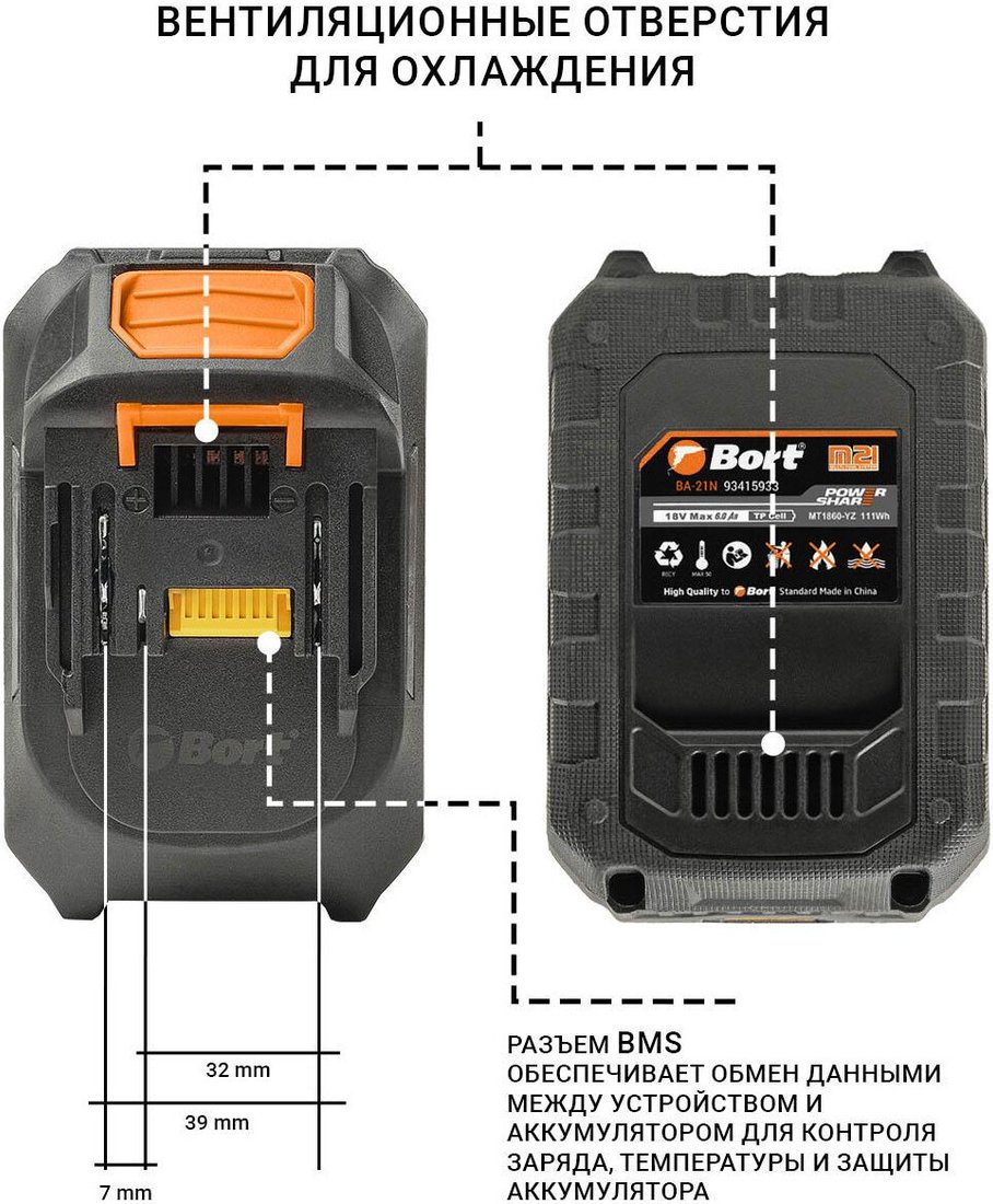 Аккумулятор для инструмента Bort BA-21N 93415933 (18В/4 Ah)