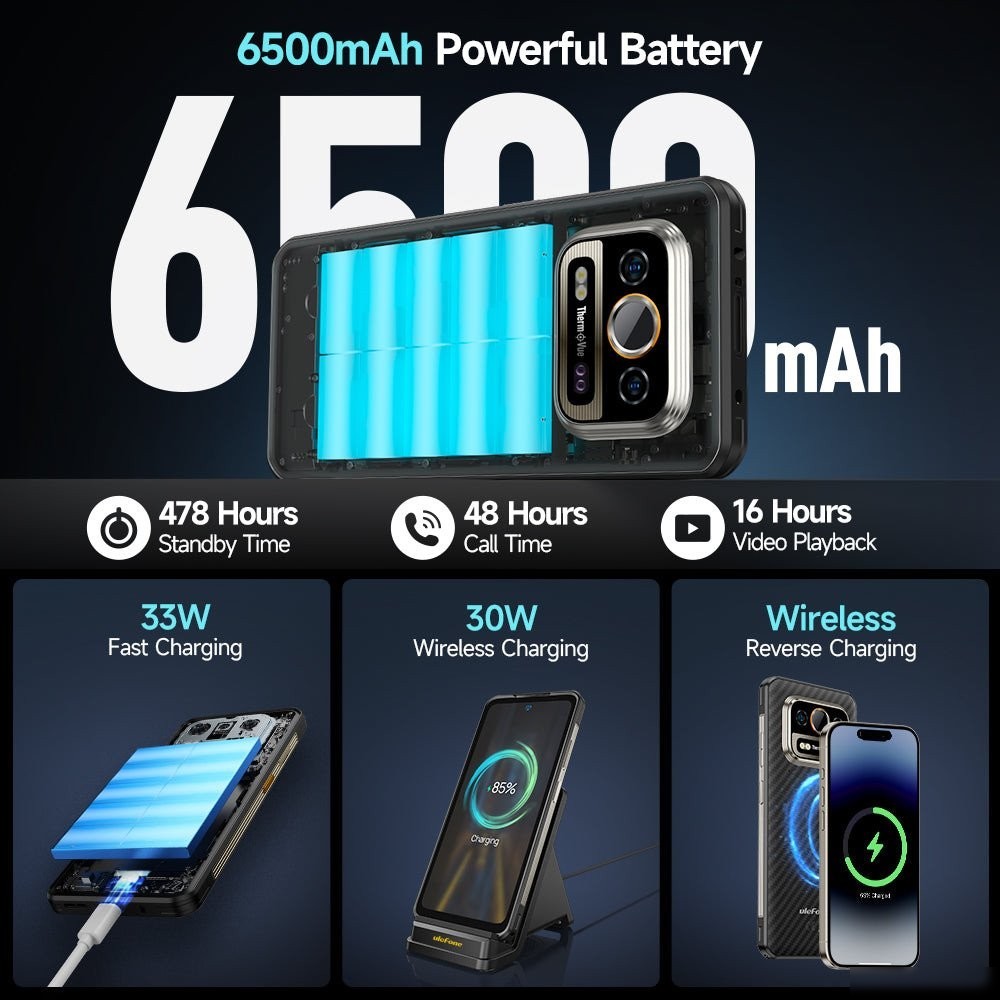 Телефон Ulefone Armor 25T 6GB/256GB (черный)