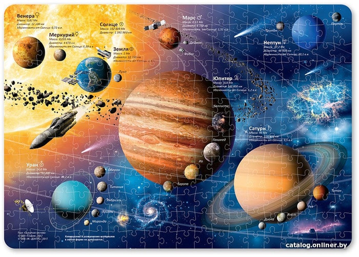 ГеоДом Солнечная система 2210 (260 эл)