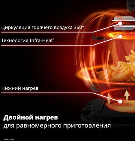 Аэрогриль (аэрофритюрница) Tefal EY832HE0