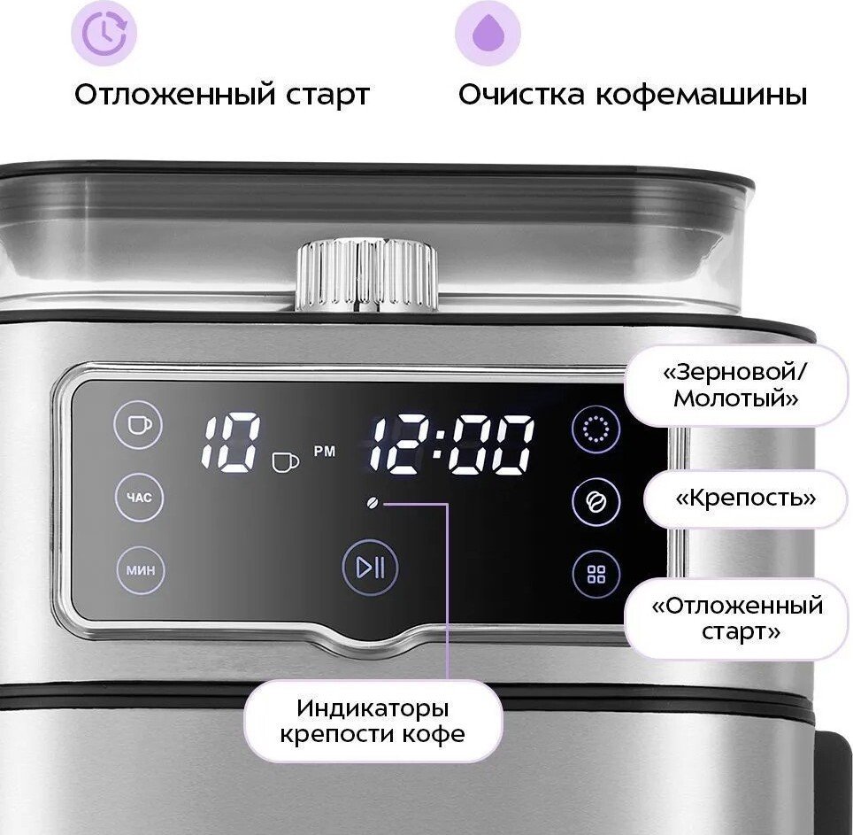 Капельная кофеварка Kitfort KT-7522