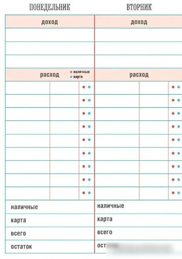 Бомбора. CashBook. Мои доходы и расходы. 7-е издание