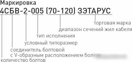 Соединитель болтовой ЗЭТА 4СБВ-1-005 (25-50) zeta11046