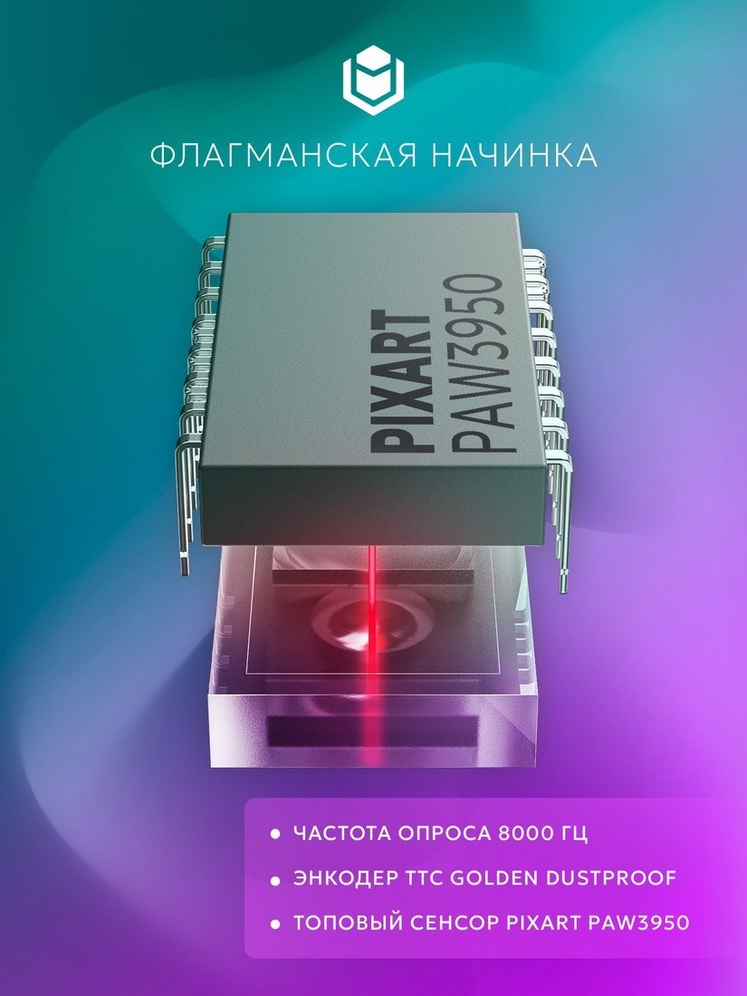 Игровая мышь IO by Red Square Ergo Pro (белый)