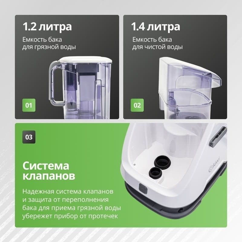Пылесос Kiwi KCC-4320