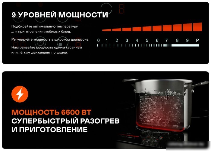 Варочная панель Garlyn H-400
