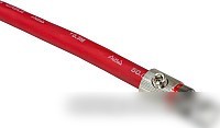 Клемма Aura BTP-1050